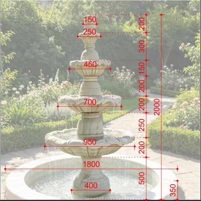 Aegean Springs Custom 5-Tier Marble Fountain – 2m Tall | Masha White, Xinya Yellow or Sunset Red