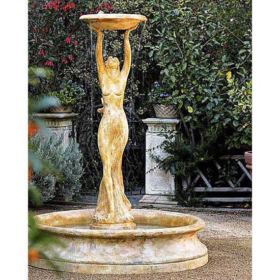 https://fountainstore.com.au/cdn/shop/articles/cecilia-72-inch-high-pompeii-venus-outdoor-garden-fountain__76g34.jpg?v=1696122375&width=550