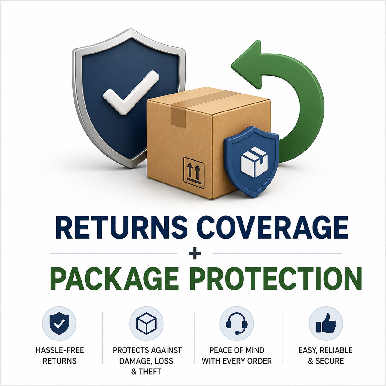 Returns Coverage + Package Protection | 16.99